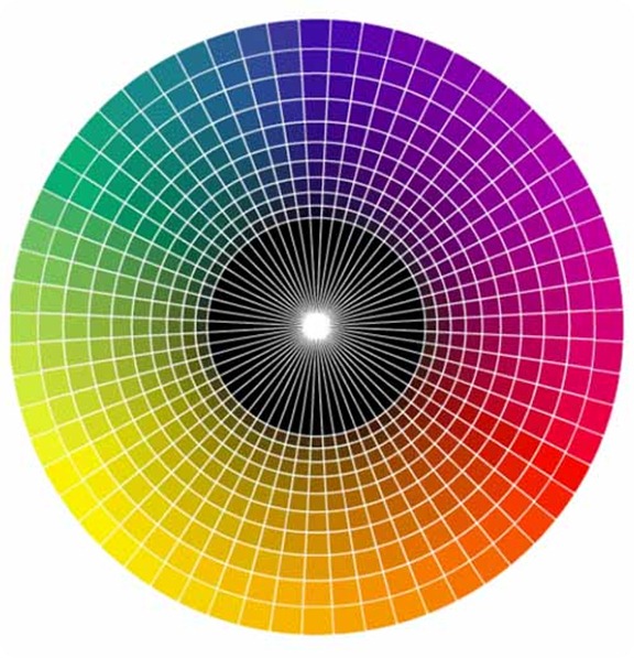Circulo de colores
